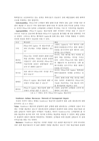 6장. 자원과 역량 해석-8