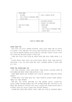 6장. 자원과 역량 해석-12