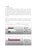 [조직행동론] 열린사회시민연합 조직분석-4