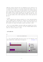 [조직행동론] 열린사회시민연합 조직분석-9