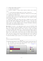 [조직행동론] 열린사회시민연합 조직분석-15