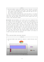 [조직행동론] 열린사회시민연합 조직분석-16
