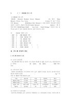 [국제경영학] 삼성 반도체 국제경영와 향후 전략-3