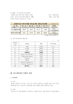 [국제경영학] 삼성 반도체 국제경영와 향후 전략-6