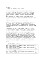 [조직관리] NHN 사례-7