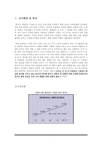 [마케팅조사] 이동통신사 결정요인 분석 및 LG텔레콤의 나아갈 방향-2