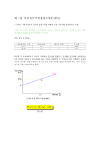 [재무관리] 제 6 장 위험과 수익률-6