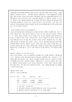 [관광상품] 일본관광객(일본여성) 부산 여행상품 개발-13