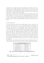 부산 아이파크의 흥행부진의 원인, 해결방안 -호텔링 이론 접근 방법-7