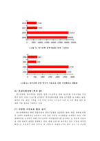 [기업윤리] 대구은행의 윤리강령과 지속가능경영활동 분석-18