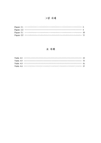 [실험] 전도에 의한 열전달-5