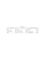 [실험] 박테리아의 growth rate curve-8
