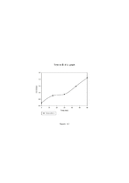 [실험] 박테리아의 growth rate curve-13