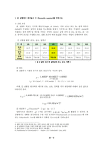 [기계항공공학실험] 압력실험-3