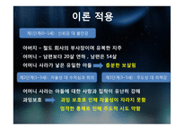 [교육심리학] 에릭슨 이론의 적용과 의의-9