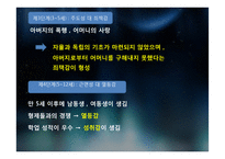[교육심리학] 에릭슨 이론의 적용과 의의-17