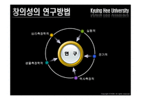 [교육심리학] 창의성-9