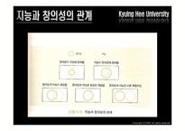 [교육심리학] 창의성-10