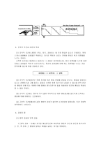 [교육심리] 스키너와 조작적 조건화에 대하여-7