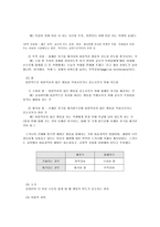 [교육심리] 스키너와 조작적 조건화에 대하여-8