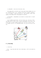 [교육심리] 스키너와 조작적 조건화에 대하여-10