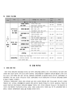 [초등사회교육방법] 초등 사회 수업 모형과 기법을 적용한 단원의 재구성 및 모의 수업-4