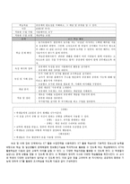 [초등사회교육방법] 초등 사회 수업 모형과 기법을 적용한 단원의 재구성 및 모의 수업-7