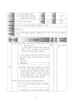 [초등사회교육방법] 초등 사회 수업 모형과 기법을 적용한 단원의 재구성 및 모의 수업-10