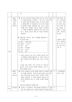 [초등사회교육방법] 초등 사회 수업 모형과 기법을 적용한 단원의 재구성 및 모의 수업-11