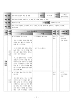 [초등사회교육방법] 초등 사회 수업 모형과 기법을 적용한 단원의 재구성 및 모의 수업-14