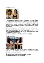 [교육심리] 프로이드와 방어기제-8