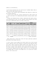 [교육사회] 학교교육의 확대와 동인-4