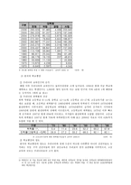 [교육사회] 학교교육의 확대와 동인-5