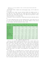 [교육사회] 학교교육의 확대와 동인-9