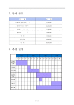 [사업계획서] 놀이공원 대기시간 효율적 관리-10