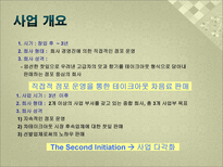 [사업계획서] 전통차 Take-Out 전문점-7