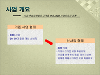 [사업계획서] 전통차 Take-Out 전문점-9