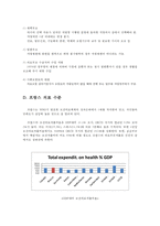 [프랑스문화] 프랑스의 의료제도-11