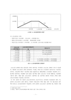 [복지정책론] 근로장려세제에 대한 도입논쟁-6