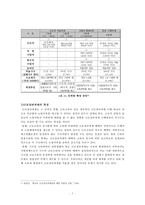 [복지정책론] 근로장려세제에 대한 도입논쟁-8
