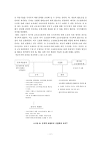 [복지정책론] 근로장려세제에 대한 도입논쟁-15