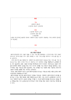 [장애인복지론] 정신 장애인의 욕구에 근거한 개별 개입-2