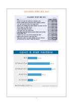휴대폰 중독이 청소년에게 미치는 영향-5