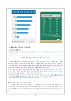 휴대폰 중독이 청소년에게 미치는 영향-6