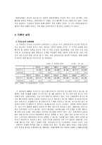 [가족복지] 이혼가정-4
