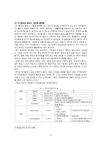 정보사회와 사회변동 -UCC-4