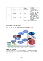 정보사회와 사회변동 -UCC-5