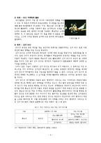 정보사회와 사회변동 -UCC-6