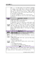 [상담, 생활지도] 청소년 폭력에 관한 문제의식과 대안프로그램 개발-6