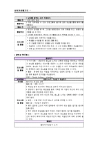 [상담, 생활지도] 청소년 폭력에 관한 문제의식과 대안프로그램 개발-8